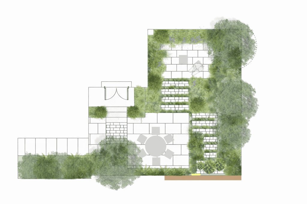 Garden design and layout